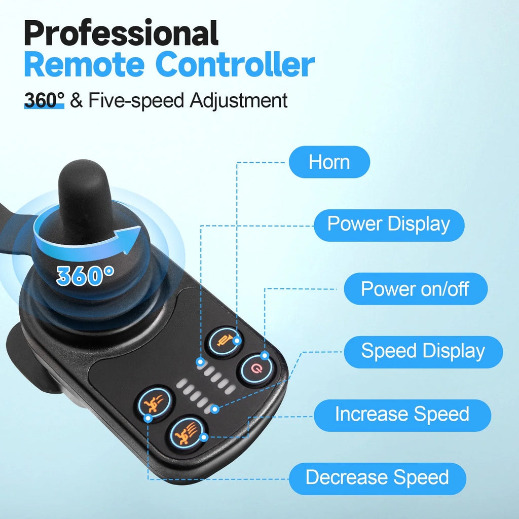 MediNex Electric Wheelchair Fashionable lightweight Blue &  Aluminum Alloy